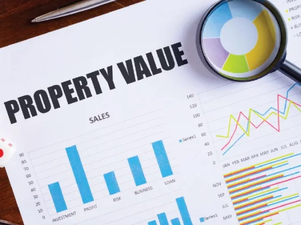 property Valuation