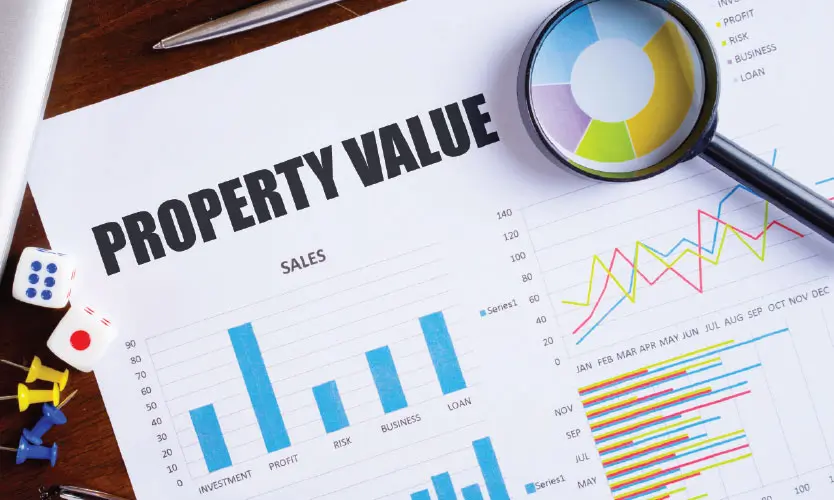 property Valuation